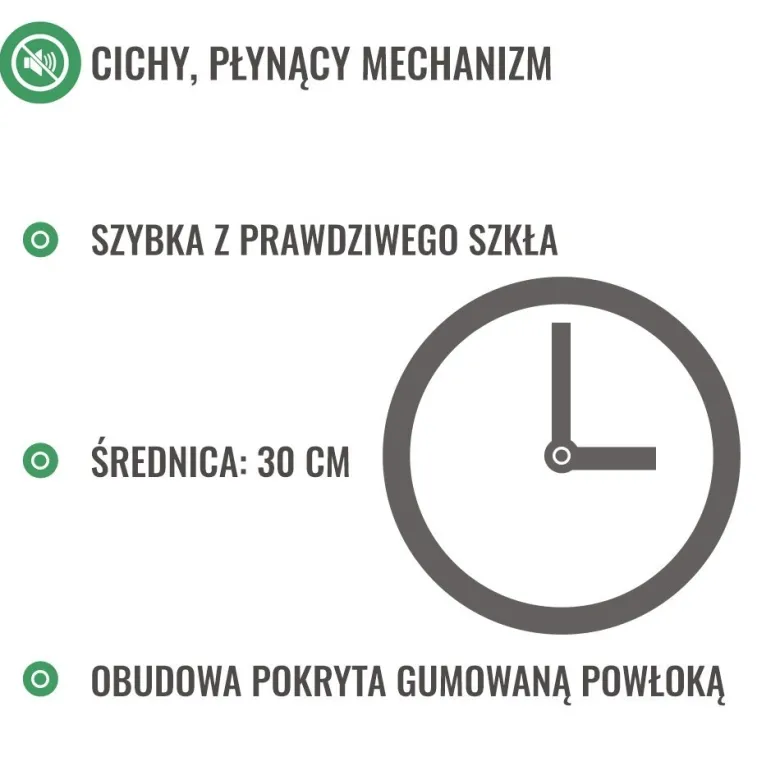 Zegar Biologiczny Mężczyzny